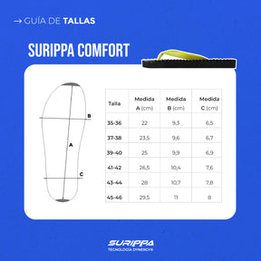 SURIPPA COMFORT 1.0 | CHANCLAS CÓMODAS DE RECUPERACIÓN